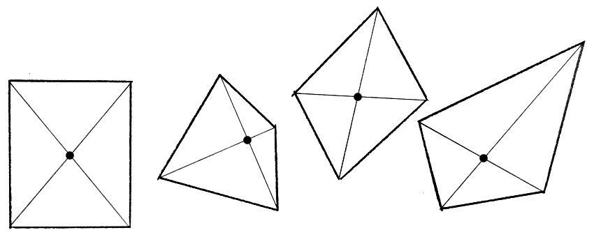 Drawing diagonals to find rectangles center