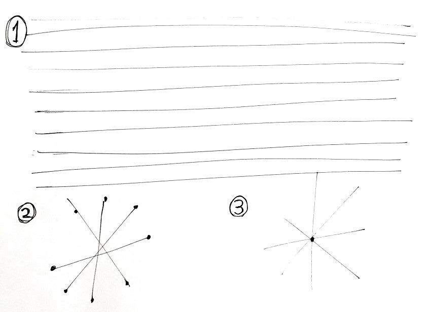 Exercises for drawing straight lines