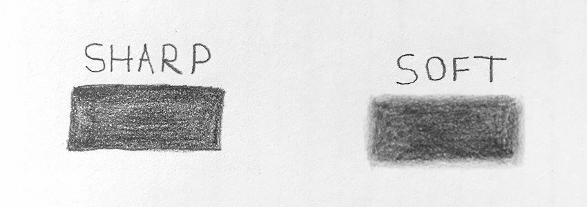 Hard vs soft edges when drawing