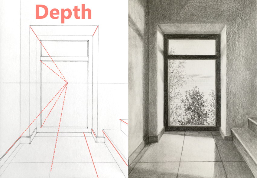 One point perspective depth lines
